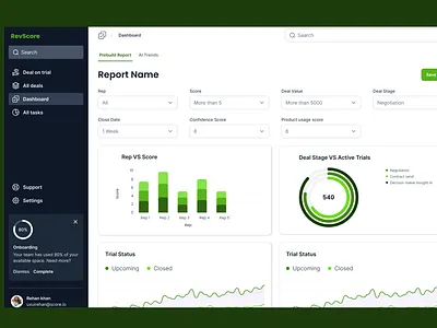 Dashboard design admin dashboard crm dashboard dashboard dashboard design design figma design graphic design saas saas dashboard design ui ui ux website design