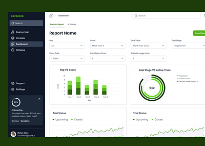 Dashboard design admin dashboard crm dashboard dashboard dashboard design design figma design graphic design saas saas dashboard design ui ui ux website design