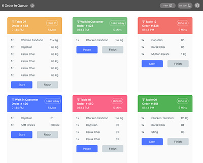 Kitchen Display System UI Design daily daily design daily ui figma figma designing kds kitchen display system ui ui design user interface design