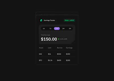 Compound finance Earnings Tracker binance blockchain crypto cryptocurrency defi finance fintech ui web3 widget