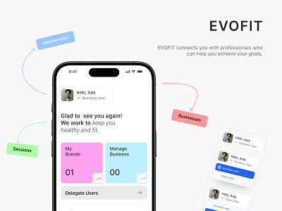 EVOFIT - App Design brand fitness app mobile app pitches app playgrounds pnadi pnadi.com premium app sessions tickets