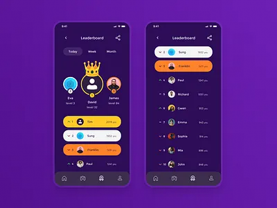 19 Leaderboard 19 leaderboard da dailyui design ui userinterface ux