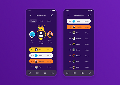 19 Leaderboard 19 leaderboard da dailyui design ui userinterface ux