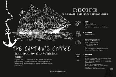 Recipe Card (6x4) I made for a coffee cocktail I made for YT bespoke branding card coffee culinary design fun graphic design logo photoshop recipe social media ui vector