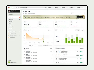 eCommerce Dashboard analytics bar chart dashboard ecommerce graph line product report sales shopify ui webflow website wordpress