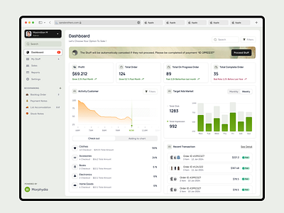 eCommerce Dashboard analytics bar chart dashboard ecommerce graph line product report sales shopify ui webflow website wordpress