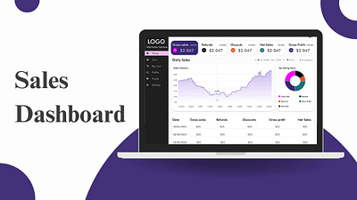 Dashboard UI attractive dashboard business productivity customizable ui dashboard design dashboard ui data visualization enterprise solutions modern dashboard ui performance tracking real time analytics sales dashboard sales management sales performance sales reporting sales tracking sales trends small business tools ui ux user interface