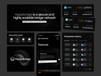 Crypto Bridge design bitcoin blockchain branding bridge crosschain cryptocurrency dapp dex ethereum market multichain protocol solana swap token website