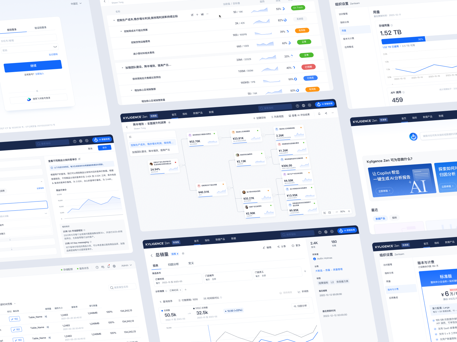 Kyligence Zen - an AI-Powered Metrics Platform kyligence producte saas uiux zen