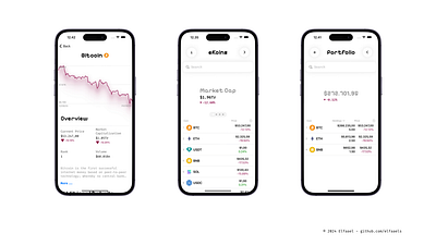 eKoins | Crypto App | iOS crypto app ios app mobile app mobile ui design swift swiftui ui