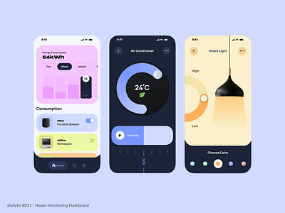 Home Monitoring Dashboard 021 2d blue colorful daily dailyui dailyui021 dashboard design graphic design home home monitoring monitoring simple ui ux yellow