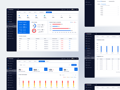 Smart Oil ERP x Dashboard cms crm dark mode dashboard dashboard interface manage management oa saas ui uiux ux web website