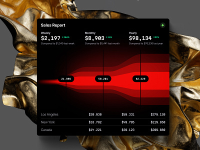 Stunning and professional-looking data visualizations templates 3d animation branding chart dashboard dataviz design desktop graphic design illustration infographic logo statistic template ui