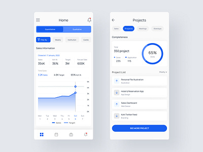 Sales analyze Application Ui/Ux Design appdesign businesstools creativedesign creativeprocess dataanalytics datadrivendecisions designinspiration dribbble dribbbleshowcase mobileanalytics mobileapp salesanalysis salesapp salesperformance techinnovation uidesign uiuxdesign uxdesign