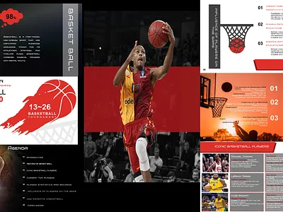 BASKETBALL: THE DYNAMIC SPORT ball basketball basketball stories to life branding business games graphic design logo passion of the game pitch deck players powerpoint presentation sports sports heroes ui vector