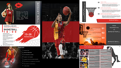 BASKETBALL: THE DYNAMIC SPORT ball basketball basketball stories to life branding business games graphic design logo passion of the game pitch deck players powerpoint presentation sports sports heroes ui vector