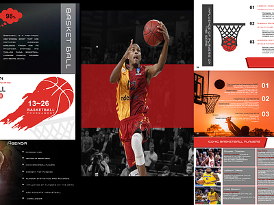 BASKETBALL: THE DYNAMIC SPORT ball basketball basketball stories to life branding business games graphic design logo passion of the game pitch deck players powerpoint presentation sports sports heroes ui vector