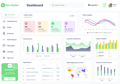 Sales Dashboard Website app app design branding dashboard design design inspiration figma graphic design porfolio projects pr sales sales dashboard sales dashboard web design salesdashboard ui ui design ux ux ui website website design