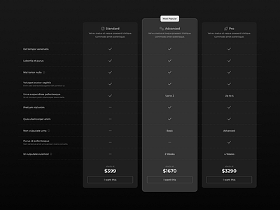 Comparison Table (Dark Mode) app design branding comparison table graphic design ui ui design ux design web design