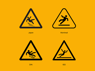 Slippery surface sign research caution illustration pictogram sign slippery symbol warning wayfinding wet