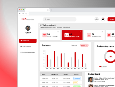 Security School Dashboard product design ui ux