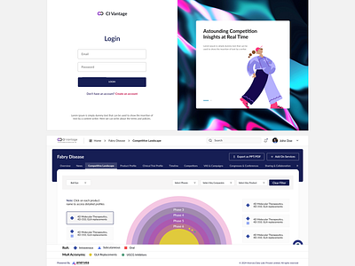 Product Design for an Informative Healthcare Portal accessibility brand branding design graphic design healthcare portal illustration information dense product design logo product design rare diseases ui ux web design