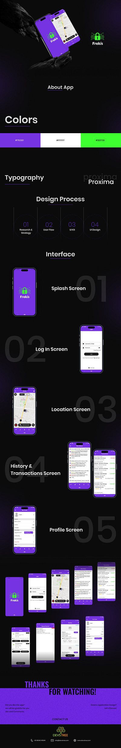 Frekis geo location mobile app mobile ui treacking app