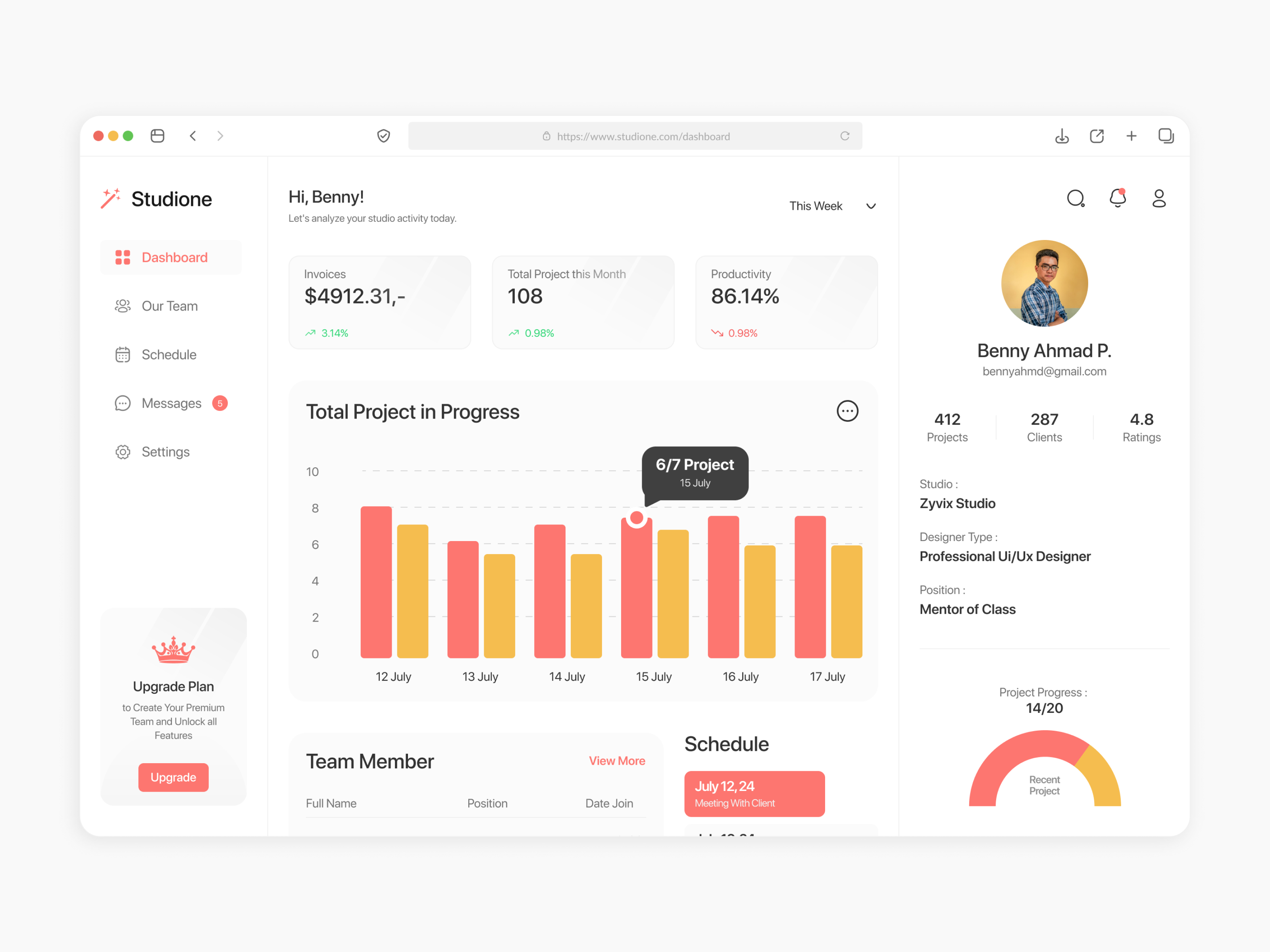 Example of UI Design Dashboard And Saa S 
