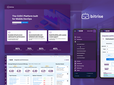 bitrise teaching center blue dashboard menus mobile product progress purple reports teaching ui user interface ux