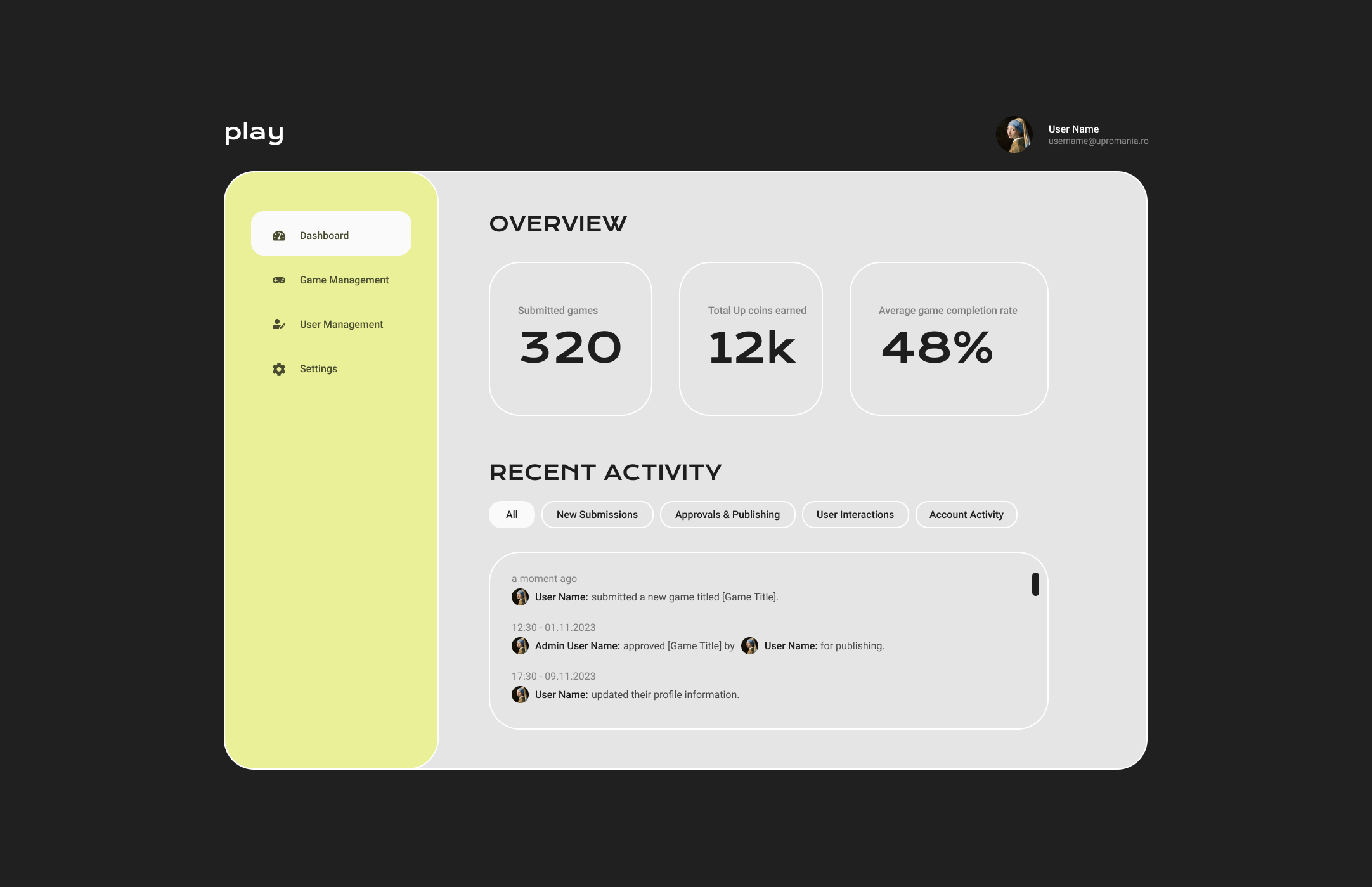 play - CMS Dashboard analytics cards clean ui cms content management dashboard design editor fresh gray green landingpage minimal monitor round ui ux web app webdesign yellow