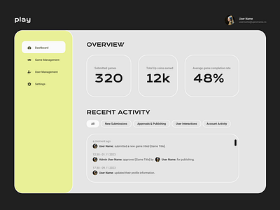 play - CMS Dashboard analytics cards clean ui cms content management dashboard design editor fresh gray green landingpage minimal monitor round ui ux web app webdesign yellow