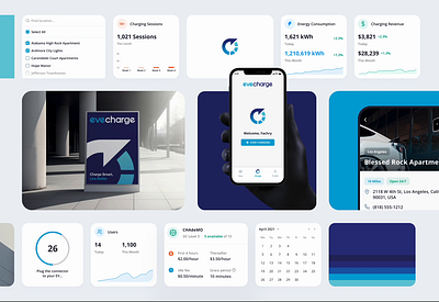 EVE Charge - Components animation battery branding chart clean electric vehicle ev figma ios landing page logo mobile app modern motion graphics statistics stats ui web design web designer website