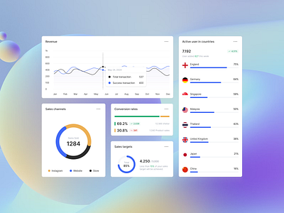 UI Sales Dashboard dashboard sass ui user interface widget