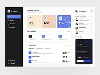 📰 Product design for a subscription platform | Hyperactive dashboard design e commerce exstension graphic design hyperactive journals news newsletters nicklpass platform product design saas subscription ui ux web design web exstension white