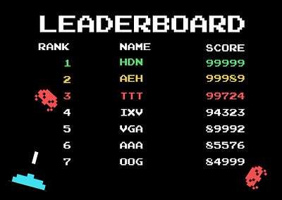 Daily UI #019 #DailyUI – Arcade Leaderboard dailyui design leaderboard ui videogame