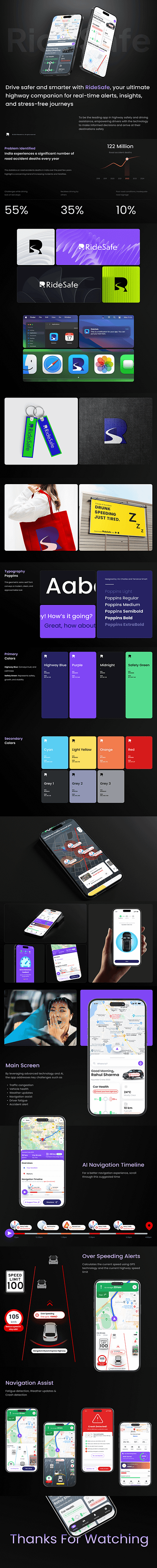 RideSafe App Case Study accident animation app branding car car health case study crash detection google maps ios iphone mockup logo maps mockup motion graphics navaigation raining ui ux weather