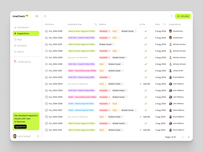 Inspection page for Powerline Monitoring System colorfull dashboard design light table tags ui uidesign uiux user experience ux uxdesign web web design