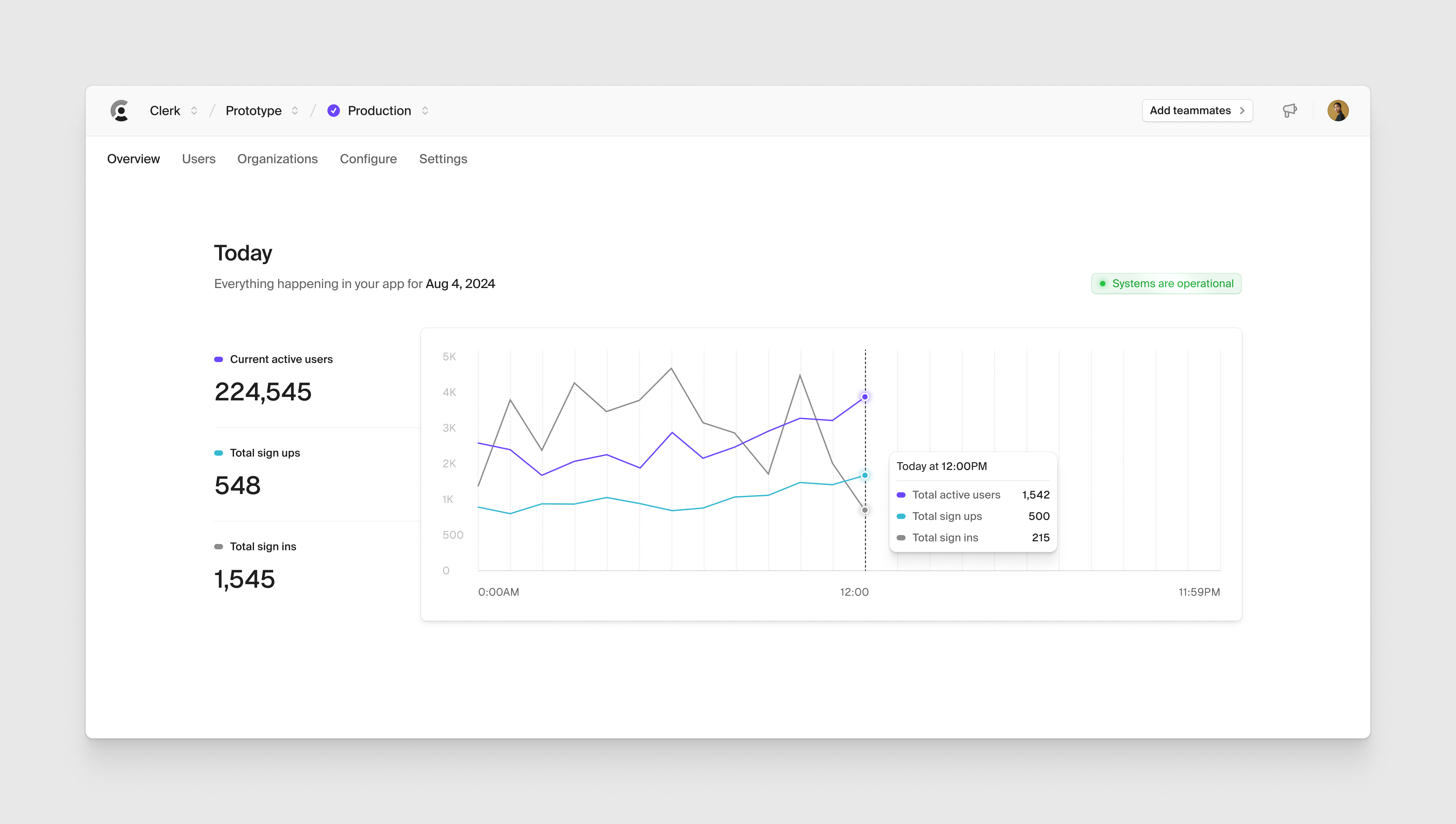 Clerk Overview design icons interface ui user experience user interface ux