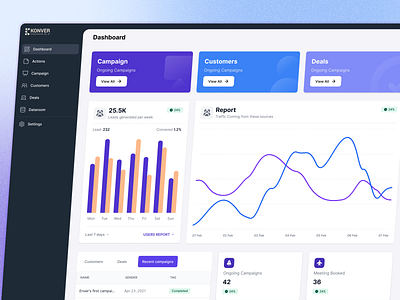 Konver - Empowered by AI 3d ai ai dashboard animation best branding dashboard design design graphic design illustration logo minimal motion graphics saas saas product tailwind ui typography ui ui design vector