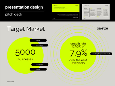 Presentation Design - Pitch Deck branding google slides graphic design pitch deck powerpoint presentation design