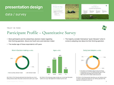 Presentation Design - Data/Survey design google slides graphic design pitch deck powerpoint presentation design slides