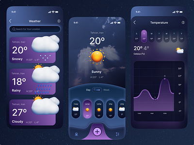 Weather App Design design graphic design mob mobile app ui uidesign uiux ux web design