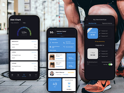 Fitness Dashboard adobe xd dashboard fitness fitness report membership mobile app