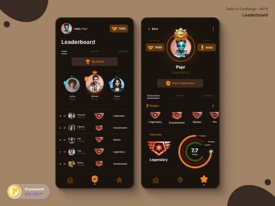 #DailyUI #019 - Leaderboard ui uix ux ux ui design