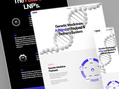 opusbiosciences: AI Lipid Nanoparticle | Biotech Website UIUX 3d 3d dna ai biotech website biology biotech biotech landing page biotech web design biotech website clean dna drug discovery landing page lipid nanoparticle minimal modern molecule nanoparticle therapeutics web design white