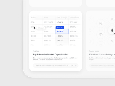 Universal UI Kit (Web) Widgets app design typography ui ux