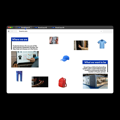 LEVENTS® brand analysis | by BEAN CREATIVE® bean creative brand analysis branding branding agency design fashion graphic design motion graphics practical branding practical strategy research streetwear vietnam