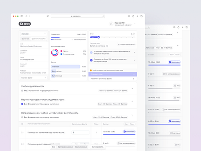 University service quality app analytics app dashboard design ui ux