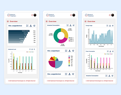 Optimizing Energy Efficiency with IoT: A Smart Monitoring Soluti 3d branding dribbble graphic design iot monitoring optimizedtechnologiesinc realtime ui ux webdesign