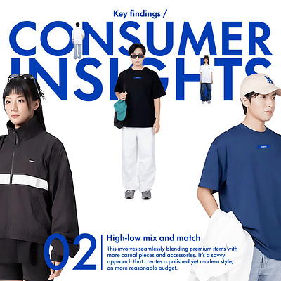 LEVENTS® consumer insights | by BEAN CREATIVE® bean creative brand research brand strategy branding consumer insights design fashion graphic design motion graphics practical branding practical strategy streetwear target audience typography vietnam